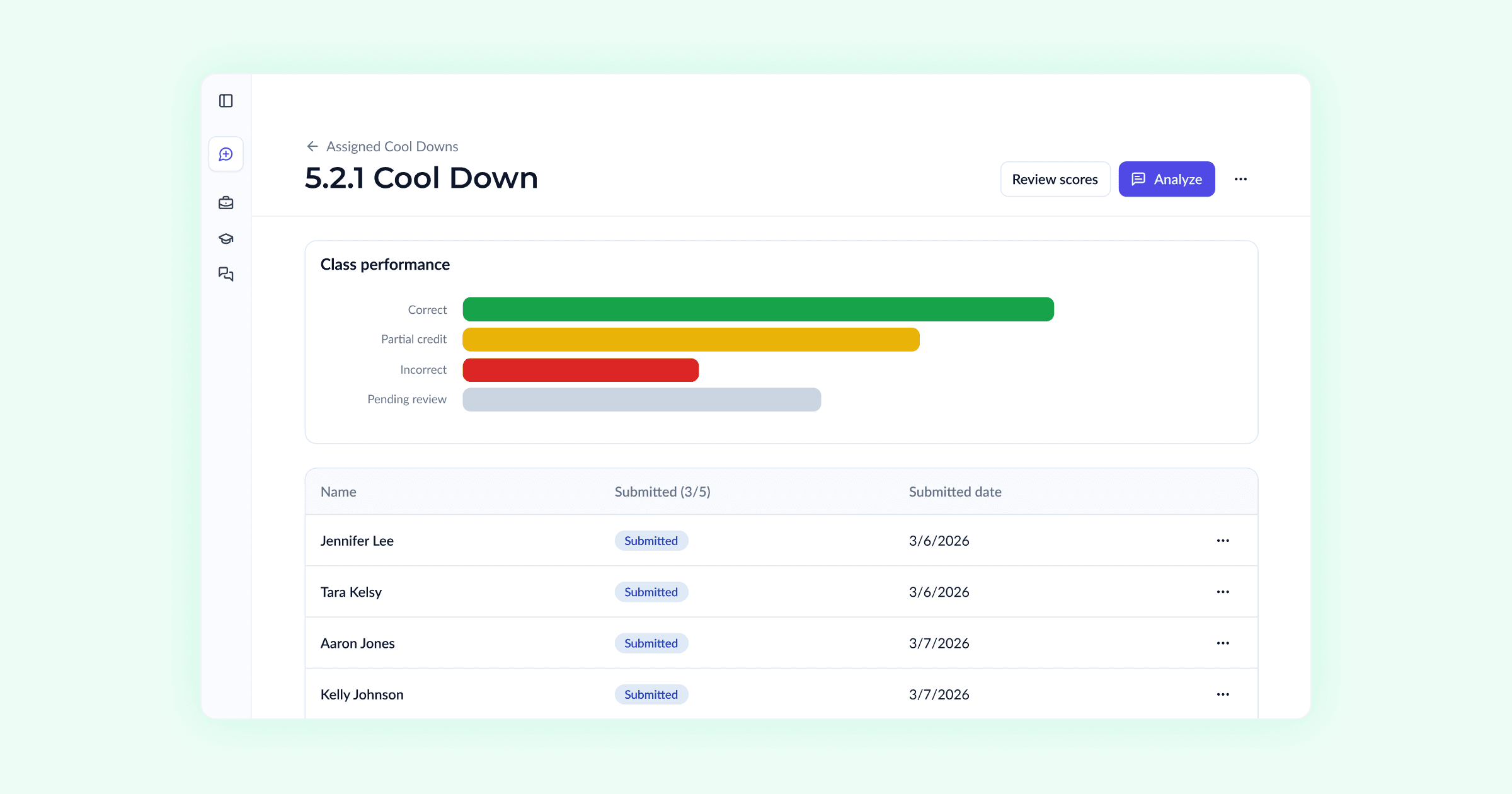 Get Insights From Paper Cool Downs With Coteach